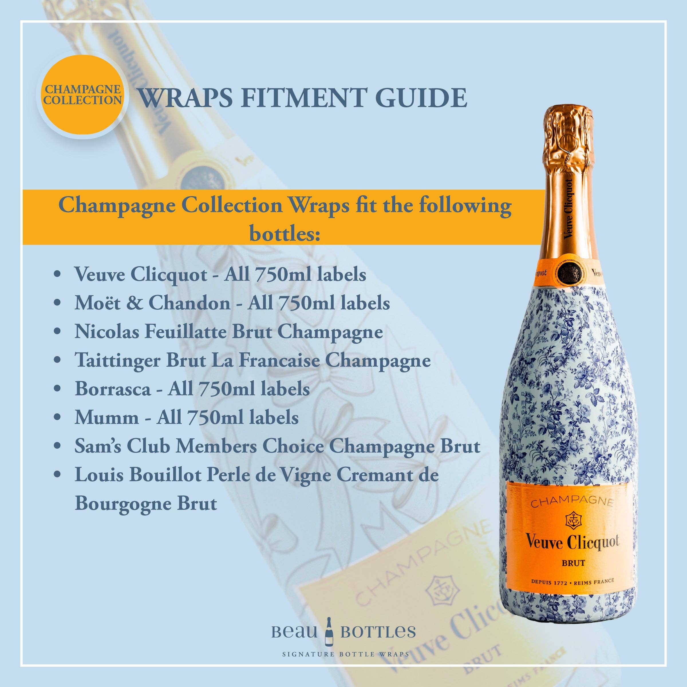 Beau Bottles x Sheridan French Collection - Classic Hydrangea - Champagne Collection